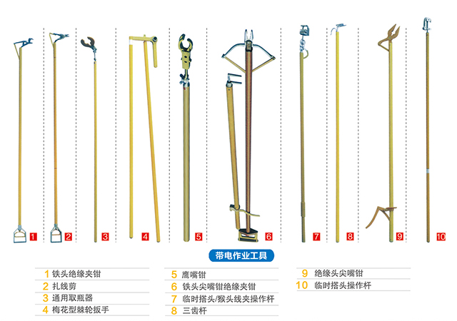 带电作业用工具